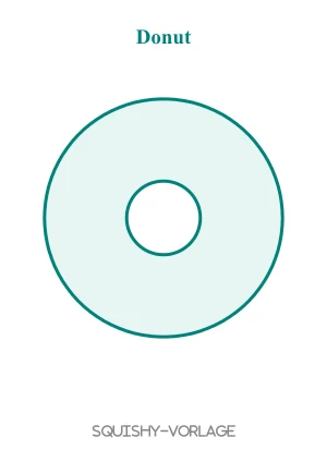 Donut-Vorlage für ein Papier-Squishy
